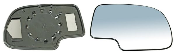 530220101